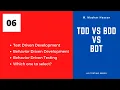 TDD vs BDD vs BDT Behavior Driven Testing Delivering Quality 6 API Testing