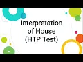 Interpretation of House Drawing HTP Test Hindi