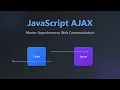 AJAX for Beginners Asynchronous JavaScript Explained Simply