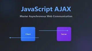 AJAX for Beginners Asynchronous JavaScript Explained Simply