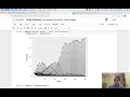 Modeling Firefly Synchronization in Mesa Part 3 - Parameters