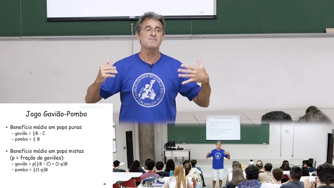 BIOA · Aula 08 · Prof. André Eterovic · Biodiversidade: Interações... · UFABC