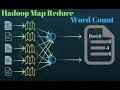 WordCount java TP1 part - 2