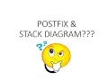 Computer Architecture - Postfix and Stack Diagram