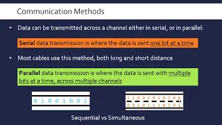 Serial and Parallel Data Transmission