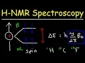 Download Lagu Basic Introduction to NMR Spectroscopy