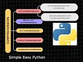 Python Comprehension