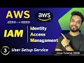 Master AWS IAM A Beginner s Guide to Identity Access Control HINDI