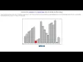 Insertion Sort in Java Homework Help Programming Assignment Help