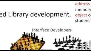Introduction to Object Oriented Programming with Java Ch 1 part 3