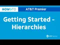Getting started with hierarchies AT T Premier