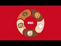 A 2D Explainer Explaining A Catering Company