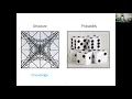 Probabilistic programming a software engineering perspective