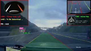lane and vehicle detection for ADAS with
