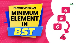 Minimum element in BST School Practice Problem GeeksforGeeks School