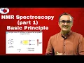 NMR Spectroscopy Part 1 Basic Principle H1 NMR Dr Nagendra Singh PENS