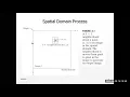 Unit 2 - Lecture 7