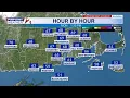 Ocean Bay and Beach Forecast
