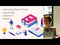 Building Angular Apps with Internationalization I18N in Mind - Naomi Meyer