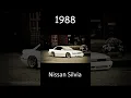 Download Lagu Nissan Silvia(1965-20??) #shorts#evolution#2023 #car #cars #nissan  #silvia #jdm #drift