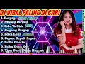 DJ TIKTOK TERBARU 2021 | DJ PARGOY X MONEY PARGOY TIKTOK VIRAL REMIX TERBARU 2021