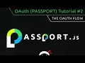 OAuth Login Passport js Tutorial - The OAuth Flow