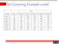 Integer Programming Part1 from SnagIt
