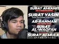 Download Lagu Surah Al Kahf, Yasin, Ar Rahman, Al Waqiah & Al Mulk Muzammil Hasballah