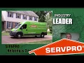 Franchise Recruitment HELPING SERVING OTHERS