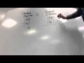 Standard Algorithm vs Constant Difference