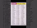 Download Lagu 99 names of Allah