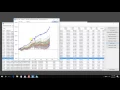 New Robustness Tests