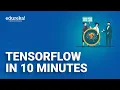 TensorFlow In 10 Minutes TensorFlow Tutorial For Beginners Deep Learning TensorFlow Edureka