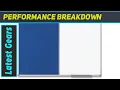 NoBo 1200x900 mm Combination Board The Ultimate Space-Saving Solution