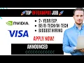 NVIDIA VISA Hiring 2025 Business Analyst Software Engineer Jobs Experienced Apply Now