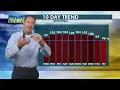 Northern California Morning Forecast 6-10-2026