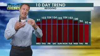 Northern California Morning Forecast 6-10-2026