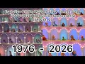 Evolution Of The Muppet Show Theme Song 1976-2026 Television Scenes Only version 2