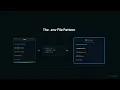 Docker Environment Variables Secrets Secure Your Containers Episode 8