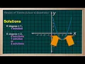 WCLN - Math