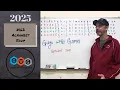 ESL Games GWG Alphabet Soup
