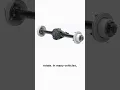 Lagu How Car Axles Work β Simple Explanation for Beginners