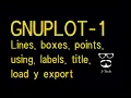 gnuplot 1 Introduccion a lines boxes points using labels title save load y export