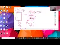 9 - Interface Abstract class Basics