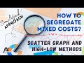 SCATTER GRAPH AND HIGH-LOW METHOD How to segregate Mixed Costs