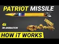 Download Lagu Patriot Missile System How it Works | Air Defence Missiles