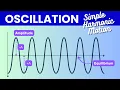 Creative Coding Math Oscillation - Simple Harmonic Motion