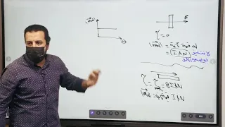 الجلفانومتر أجهزة القياس الصف الثالث الثانوى 