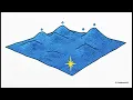 Gradient Descent Explained Step-by-Step Intuition Math Worked Example
