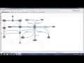 Scripting avec MaTeLo en Model-Based Testing